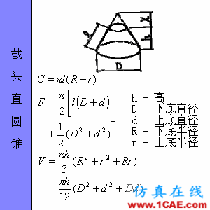 快接收，工程常用的各种图形计算公式都在这了！AutoCAD学习资料图片46