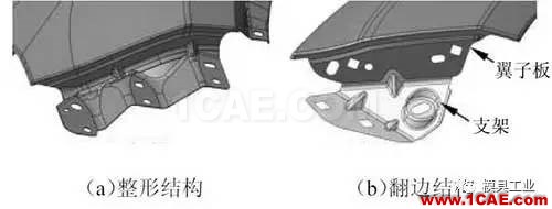 从两个方面改良翼子板冲压工艺autoform培训课程图片3