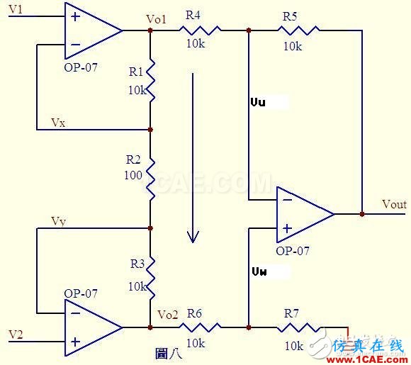 关于运算放大器电路的应用，资深工程师有话说ansys hfss图片8