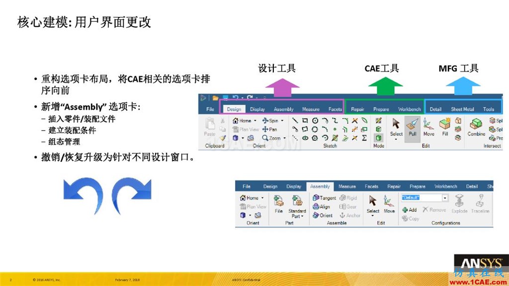 ANSYS19.0新功能 | SCMD详解ansys仿真分析图片2