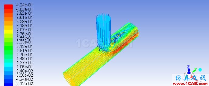 【FLUENT案例】01：T型管混合器中的流动与传热fluent分析图片36