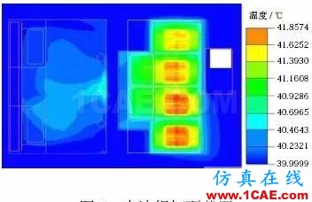 用 Icepak 软件分析并验证某纯电动轿车电池组热管理系统ansys仿真分析图片8
