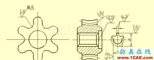 机械零件出工程图的一些基础资料solidworks simulation分析图片14