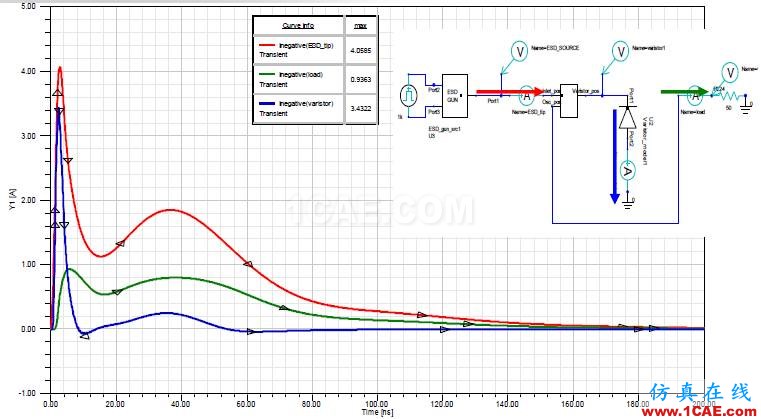 ANSYS电磁产品在移动通信设备设计仿真方面的应用HFSS分析案例图片35