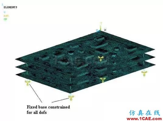 基于模态叠加法的印制电路板组件动力学分析ansys结构分析图片2