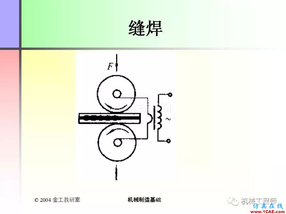 【专业积累】100页PPT，全面了解焊接工艺机械设计技术图片41