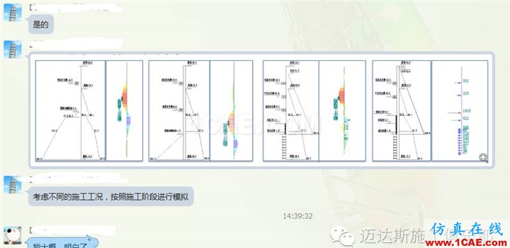 X#墩内支撑优化设计方案（含计算书）Midas Civil分析案例图片3