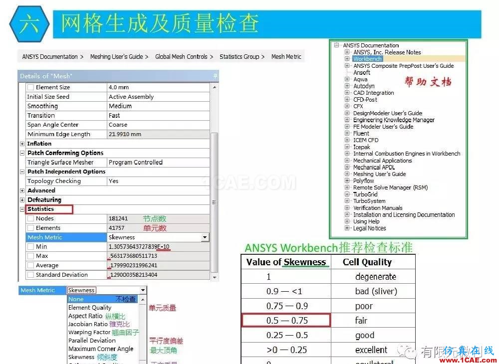 【有限元培训三】ANSYS-Workbench网格划分ansys仿真分析图片39