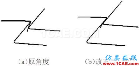 基于Autoform的汽车翼子板回弹补偿方法研究autoform汽车仿真图片8