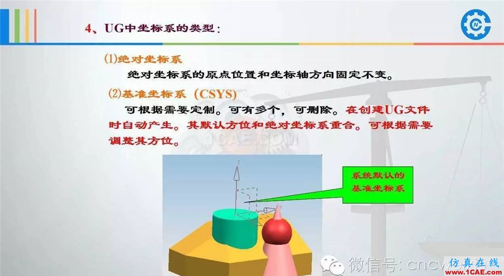 UG常用工具使用详解，数控人都喜欢【多图】ug培训课程图片42