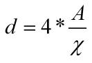 FLUENT14卡门涡街算例(注意事项)