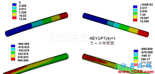 ANSYS 中 MPC 的应用 (3) - htbbzzg - htbbzzg的博客