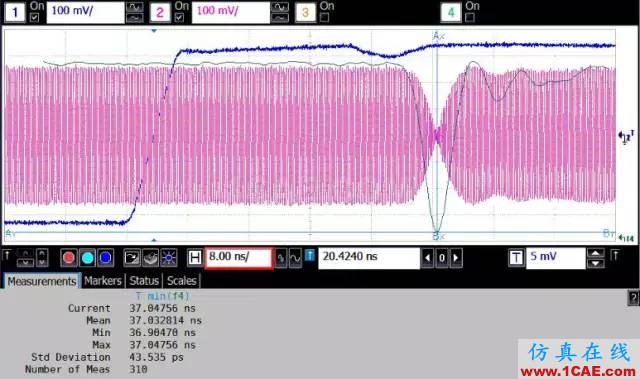 如何使用示波器进行射频信号测试(深度好文)HFSS培训的效果图片10