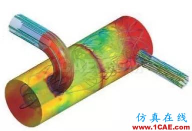 案例 | 汽车排气系统排气过程仿真ansys结果图片4