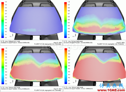 电动汽车设计中的CAE仿真技术应用ansys分析图片32