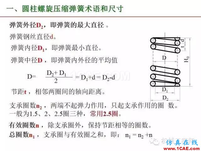 【专业积累】80页PPT让你全面掌握工程图中的标准件和常用件机械设计资料图片76