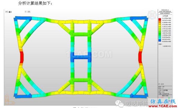 X#墩内支撑优化设计方案（含计算书）Midas Civil分析图片36