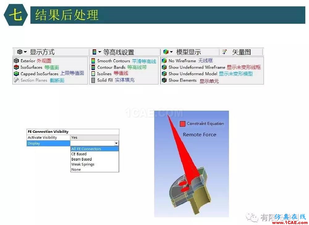 【有限元培训四】ANSYS-Workbench结构静力分析&模态分析ansys培训课程图片62