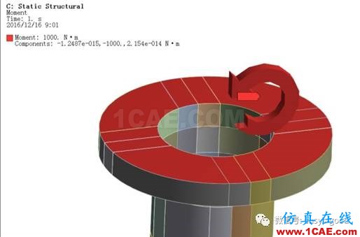 workbench中以云图形式显示网格质量，扭矩荷载的施加 ansys结果图片11