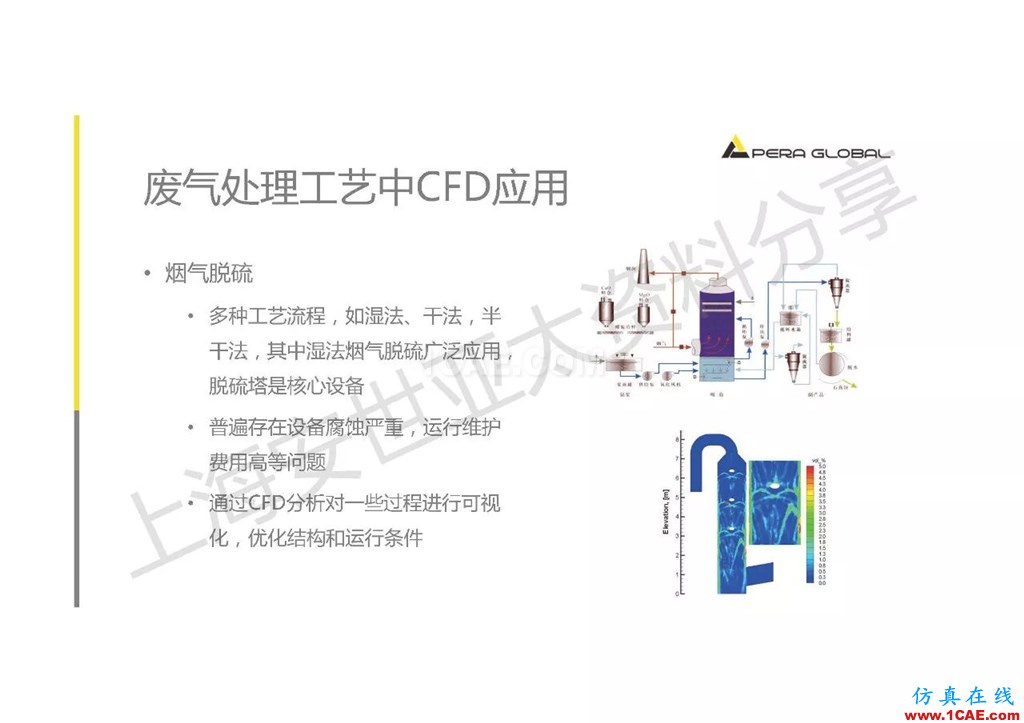 技术分享 | ANSYS在工业三废处理领域的应用【转发】ansys培训的效果图片9