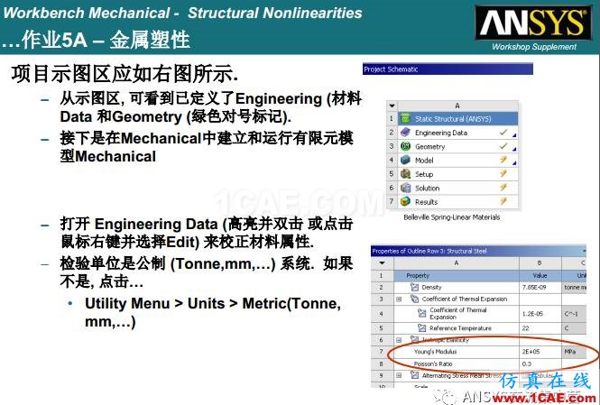 ANSYS材料非线性案例ansys分析图片5