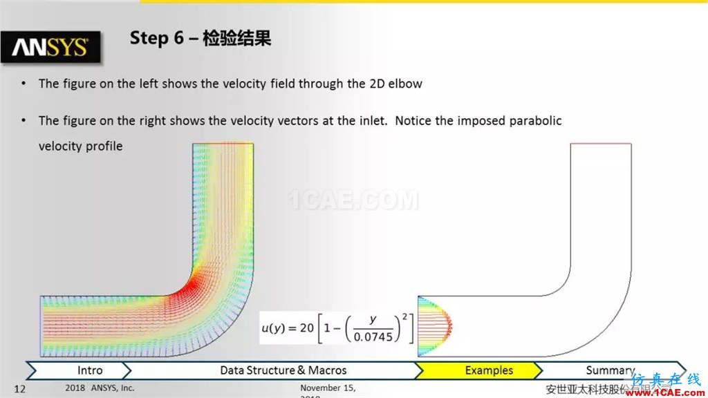 ANSYS Fluent UDF 功能概述fluent流体分析图片12