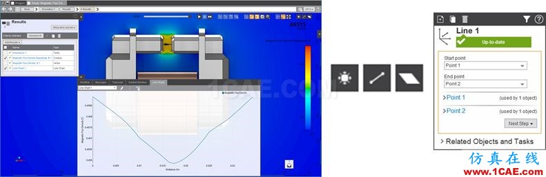 产品 | Discovery AIM 19.0亮点ansys仿真分析图片9