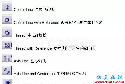 CATIA教程丨工程图（1）认识图标Catia学习资料图片8