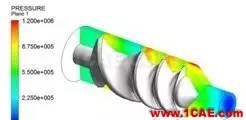 ANSYS POLYFLOW 系列（1）单/双螺杆输送与混合模拟【转发】ansys图片1