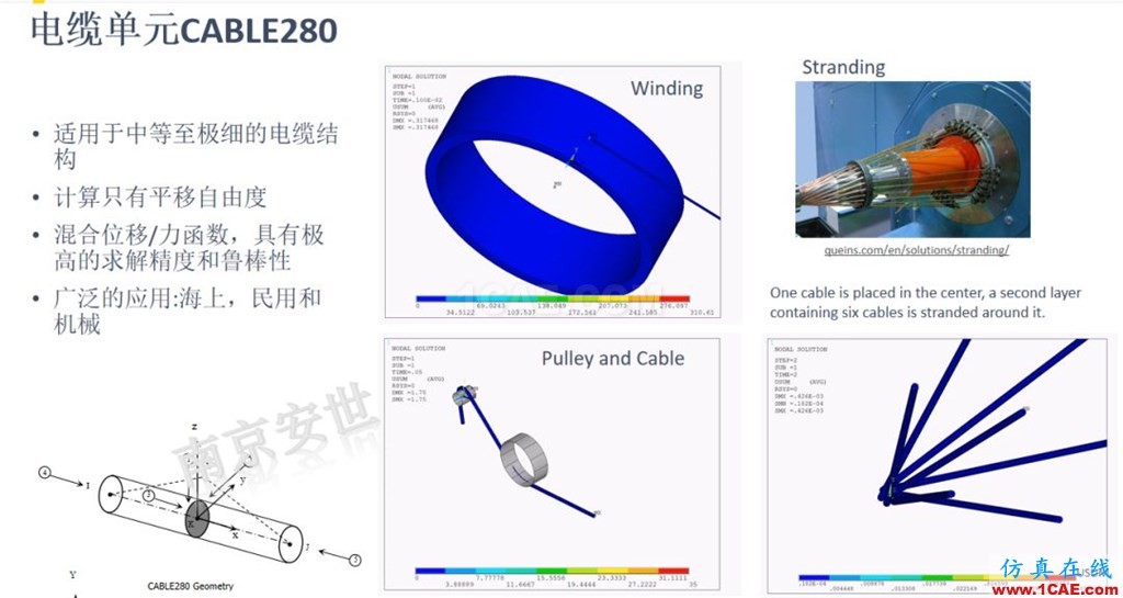 ANSYS 2020R1来了 | 结构新功能（二）ansys workbanch图片13