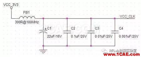 在PCB设计中，射频电路和数字电路如何和谐共处？HFSS分析图片2