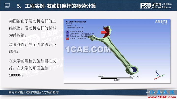 一个PPT让你搞懂Ansys Workbench疲劳分析应用ansys结果图片18