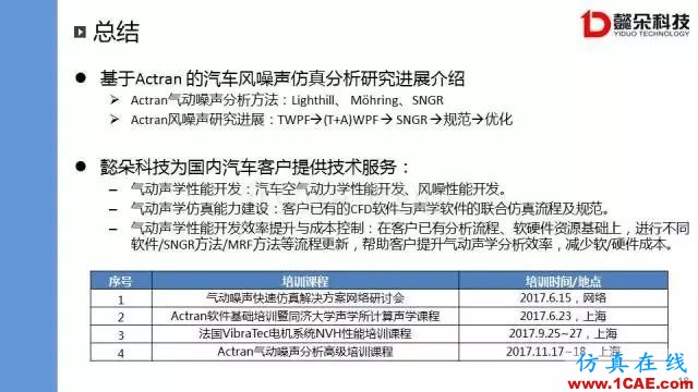 【技术贴】汽车风噪声仿真方法研究进展【转发】Actran培训教程图片18