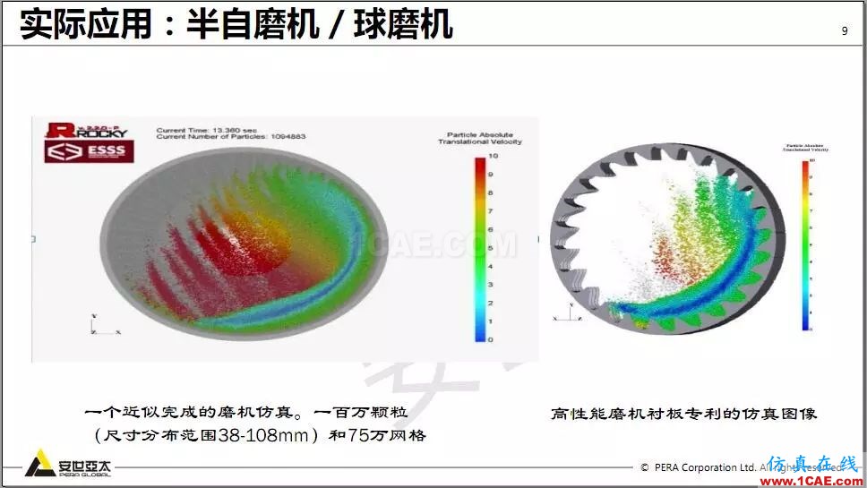 教程 | Rocky DEM与ANSYS Fluent耦合计算案例演示ansys hfss图片9