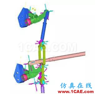 CAE于飞机后货舱门多体动力学分析中的应用【转发】hypermesh培训教程图片2