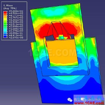 有限元的发展现状与新趋势cae-fea-theory图片7