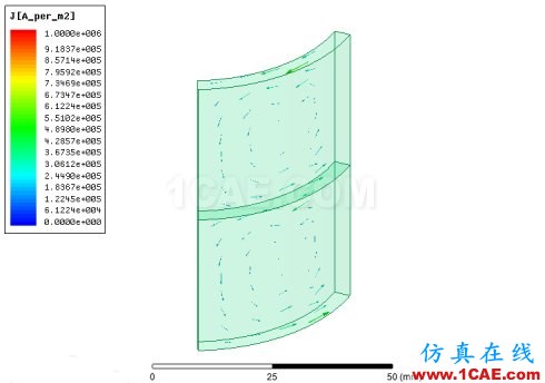 ANSYS Maxwell 3D求解轴向分块磁钢涡流损耗