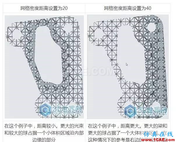 分享丨Creo 4.0 3D打印的新变化！pro/e技术图片2