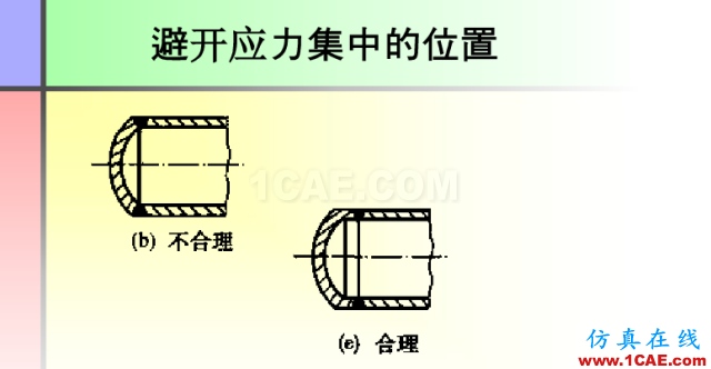 100张PPT，讲述大学四年的焊接工艺知识，让你秒变专家机械设计培训图片68