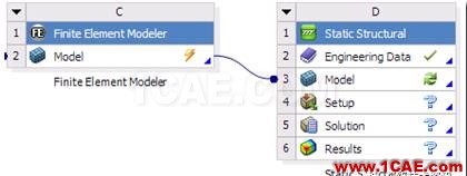 【技术篇】在WORKBENCH中关联几何模型和有限元模型ansys培训课程图片15