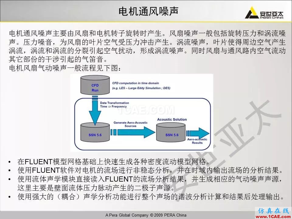 电机振动噪声分析解决方案Maxwell分析图片10