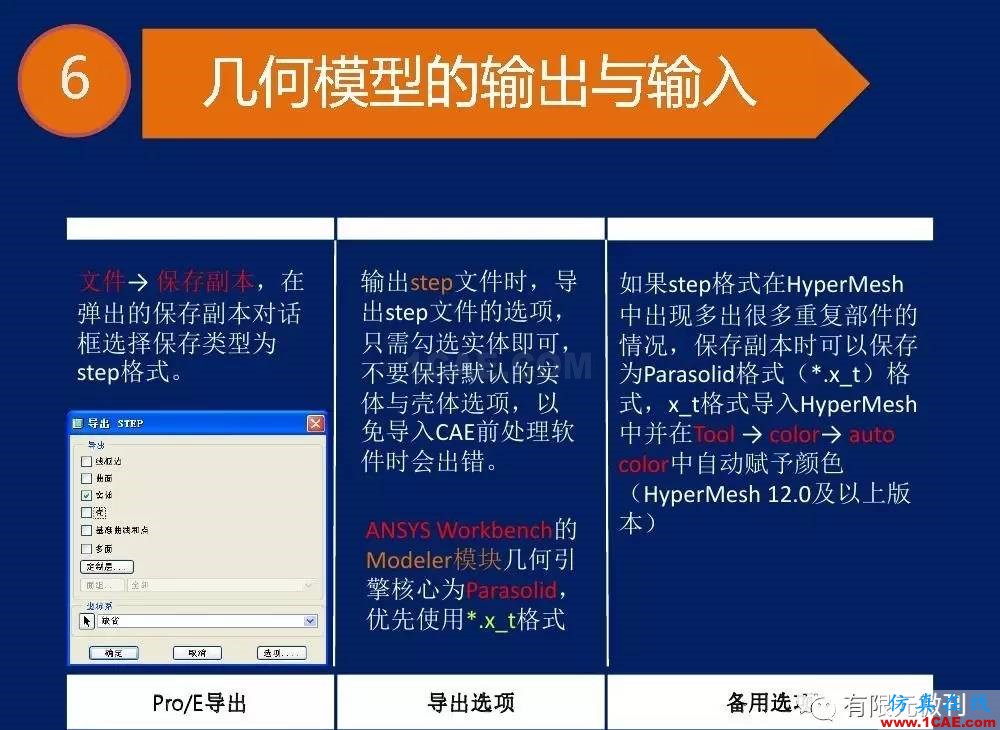 【有限元培训一】CAE驱动流程及主要软件介绍ansys结构分析图片15