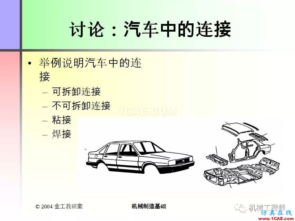 【专业积累】100页PPT，全面了解焊接工艺机械设计资料图片100