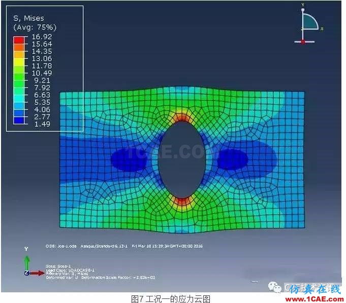 Abaqus的工况叠加与相减ansys培训的效果图片8