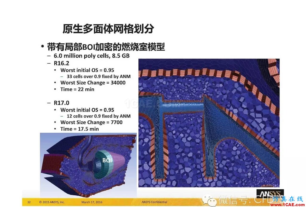 ANSYS17.0新技术资料分享：Fluent Meshing R17.0 革命性网格生成界面及流程fluent分析案例图片32