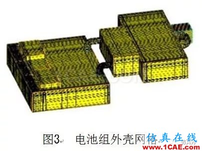 新能源汽车电池包液冷热流如何计算？ansys培训的效果图片4