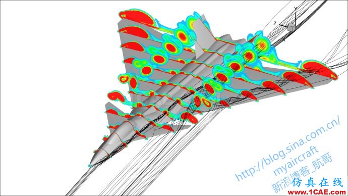 基于CFD的“四代机”大迎角流场结构展示 (FLUENT/CFD-POST/Tecplot/EnSight)【航哥】