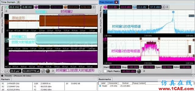 如何使用示波器进行射频信号测试(深度好文)HFSS结果图片3