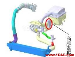 涡轮增压发动机进气噪声控制详解，值得收藏ansys结果图片5
