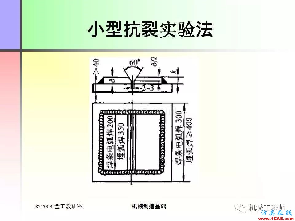 【专业积累】100页PPT，全面了解焊接工艺机械设计教程图片62